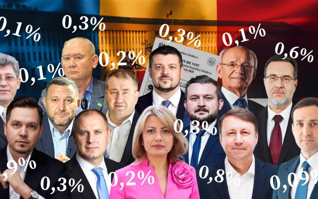 ZIARUL DE GARDĂ: Raportul SUA despre „cenzura UE” și implicarea în alegerile din R. Moldova